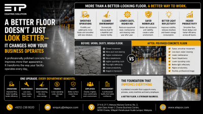 A Better Floor Doesn't Just Look Better��It Changes How Your Business Operates