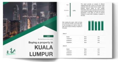 Is right now a good time to buy a property in Kuala Lumpur? (2026)