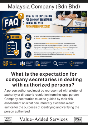 What is the expectation for company secretaries in dealing with authorized persons?  ��˾�����ڴ�����Ȩ��ʿ��Authorised Person��ʱӦ����ЩҪ��