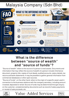 What is the difference between ��source of wealth�� and ��source of funds��? ���Ƹ���Դ��Source of Wealth�����롰�ʽ���Դ��Source of Funds������ʲô����