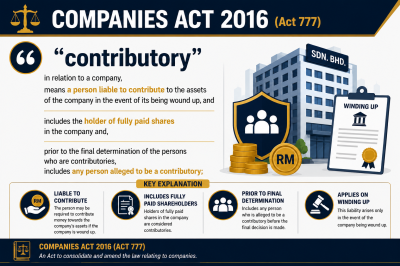 COMPANIES ACT 2016 - Contributory  ��2016 �깫˾�����ֵ���