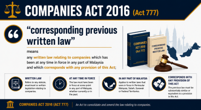 COMPANIES ACT 2016 � - Corresponding Previous Written Law ��2016 �깫˾����- ���Ӧ����ǰ���ķ�