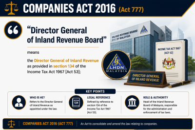 COMPANIES ACT 2016 - Director General of Inland Revenue Board ��2016 �깫˾����- ��½˰�վ��ܼ�