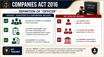 COMPANIES ACT 2016 - officer ��2016 �깫˾����- �߼���Ա