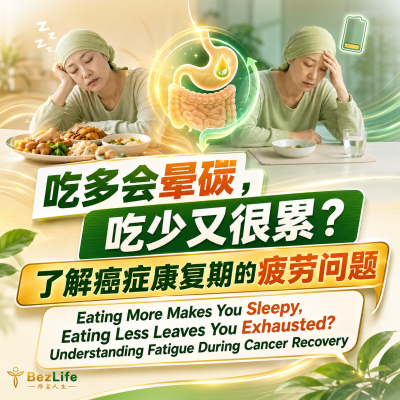 Eating More Makes You Sleepy, Eating Less Leaves You Exhausted? Understanding Fatigue During Cancer Recovery