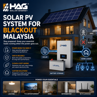 Solar PV System for Blackout Malaysia