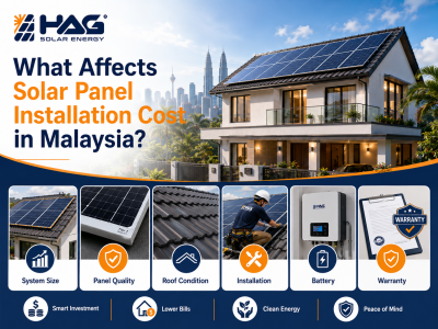 What Affects Solar Panel Installation Cost in Malaysia?