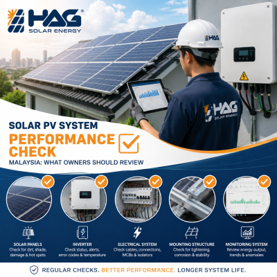 Solar PV System Performance Check Malaysia: What Owners Should Review