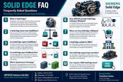 Solid Edge Malaysia | Siemens Authorised Solution Partner | 3DTECH 