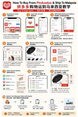Beginner��s Guide to Shopping on Pinduoduo from Malaysia