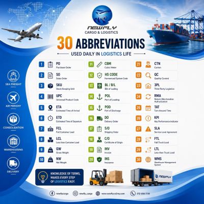 Has Logistics Created a Language Only Industry Insiders Understand?