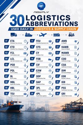 30 ��������������������������ˡ��������������ر�֪ʶ