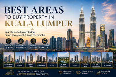 Best Areas to Buy Property in Kuala Lumpur (2026 Buyer's Guide)
