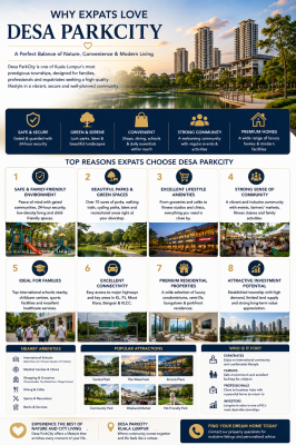 Why Expats Love Desa ParkCity