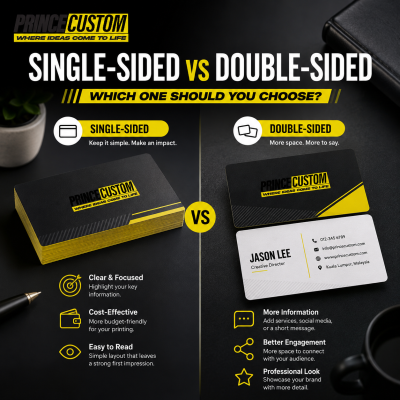 Single-Sided vs Double-Sided Business Cards: Which One Should You Choose?