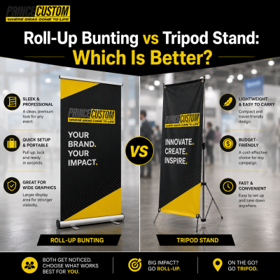 Roll-Up Bunting vs Tripod Stand: Which Is Better for Events?