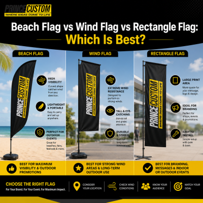Beach Flag vs Wind Flag vs Rectangle Flag: Which Is Best?
