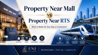 roperty Near Mall vs Property Near RTS in Johor Bahru 2026 | Which Is Better for Own Stay or Investment?