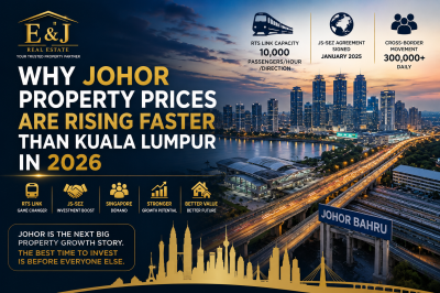 Why Johor Property Prices Are Rising Faster Than Kuala Lumpur in 2026