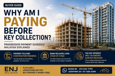 Why Am I Paying Before Key Collection? Progressive Payment Schedule Malaysia Explained