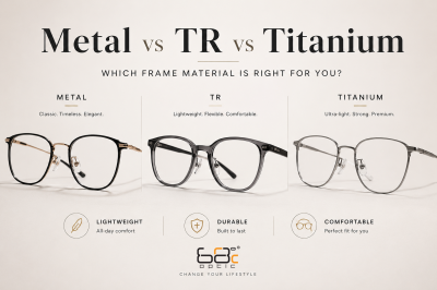 How to Choose the Right Eyeglass Frame Material (Metal vs TR vs Titanium)