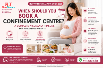 When Should You Book a Confinement Centre? A Pregnancy Timeline for Malaysian Parents