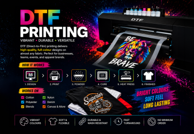 What Is DTF Printing? Complete Guide for Apparel Brands and Print Shops in Malaysia