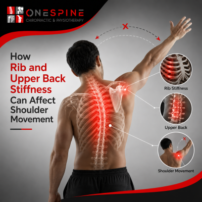 How Rib and Upper Back Stiffness Can Affect Shoulder Movement
