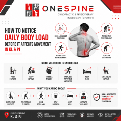 How to Notice Daily Body Load Before It Affects Movement in KL & PJ