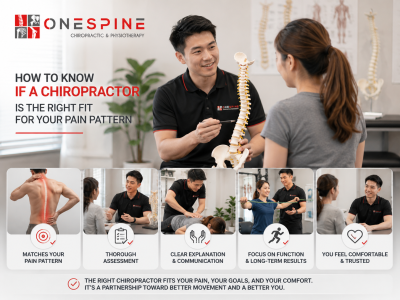 Is a Chiropractor Right for Your Pain Pattern? | One Spine