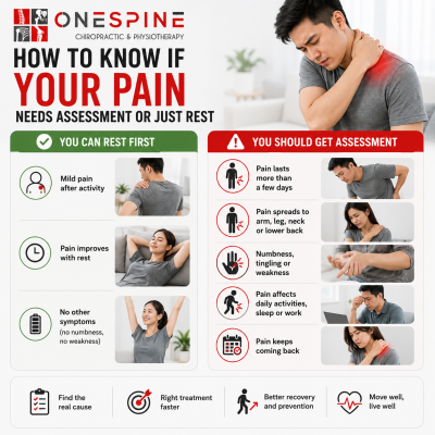 How to Know If Your Pain Needs Assessment or Just Rest