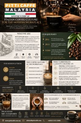 PREMIUM OFFICE COFFEE PANTRY SOLUTIONS- PITTI CAFFE MALAYSIA 