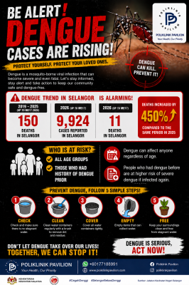 Dengue Alert: Protect Yourself and Your Family �Ǹ��Ⱦ����������������ļ���