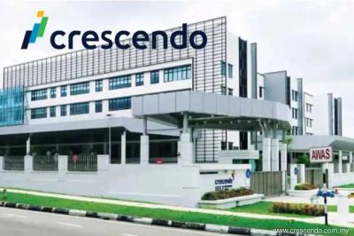 Crescendo Extends RM200.88 Million Industrial Land Sale Deadline Over TNB Condition