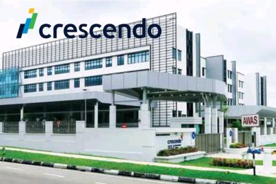Crescendo's Land Sale to Microsoft Malaysia Becomes Unconditional