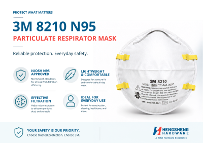 3M Respirator Mask: Why It��s the Gold Standard for Your Construction Site