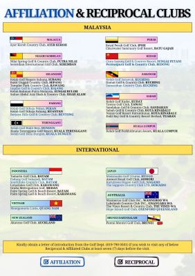 Affiliation & Reciprocal Clubs