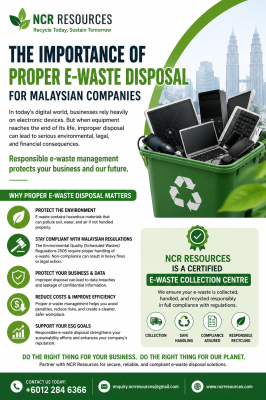 The Importance of Proper E-Waste Disposal for Malaysian Companies