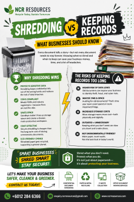 Shredding vs Keeping Record you need to know!