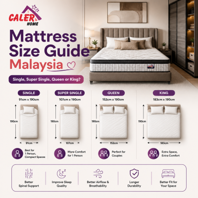 Mattress Size Guide Malaysia: Single, Super Single, Queen or King?
