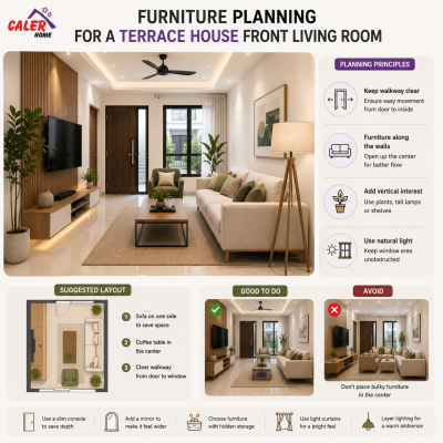 Furniture Planning for a Terrace House Front Living Room