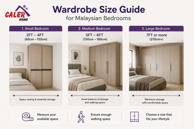 Wardrobe Size Guide for Malaysian Bedrooms