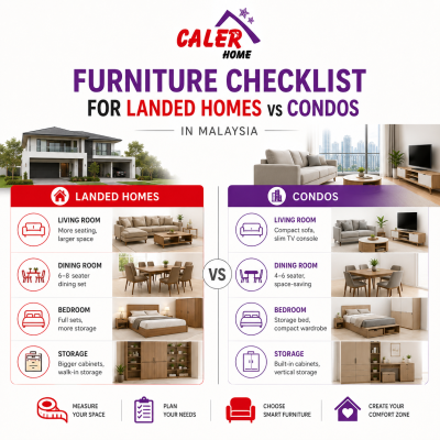Furniture Checklist for Landed Homes vs Condos in Malaysia