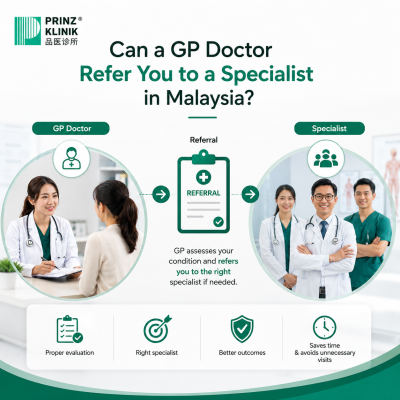 Can a GP Doctor Refer You to a Specialist in Malaysia?