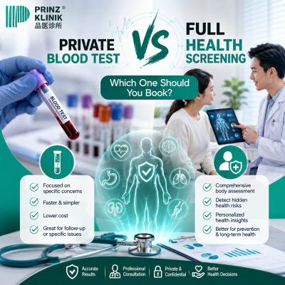 Private Blood Test vs Health Screening in KL: Which to Book?