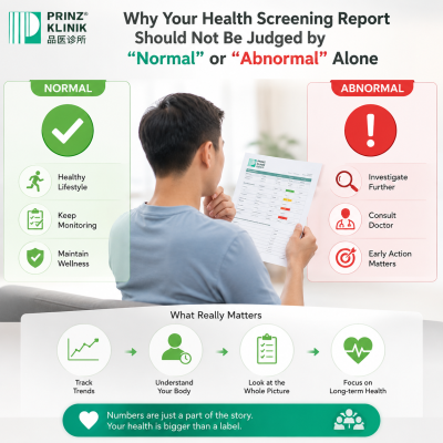 Health Screening Report: Why Labels Alone Are Not Enough