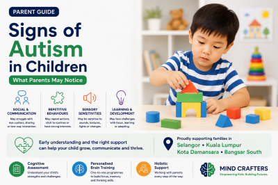 Signs of Autism in Children: What Parents May Notice