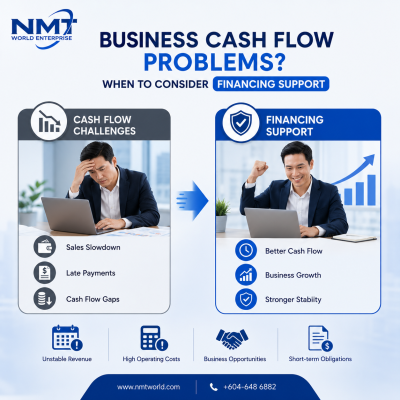 Business Cash Flow Problems: When Should SMEs Consider Financing Support?