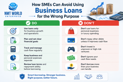 How SMEs Can Avoid Using Business Loans for the Wrong Purpose