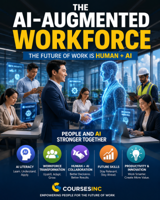 The AI-Augmented Workforce: Why the Future of Work Is Human + AI